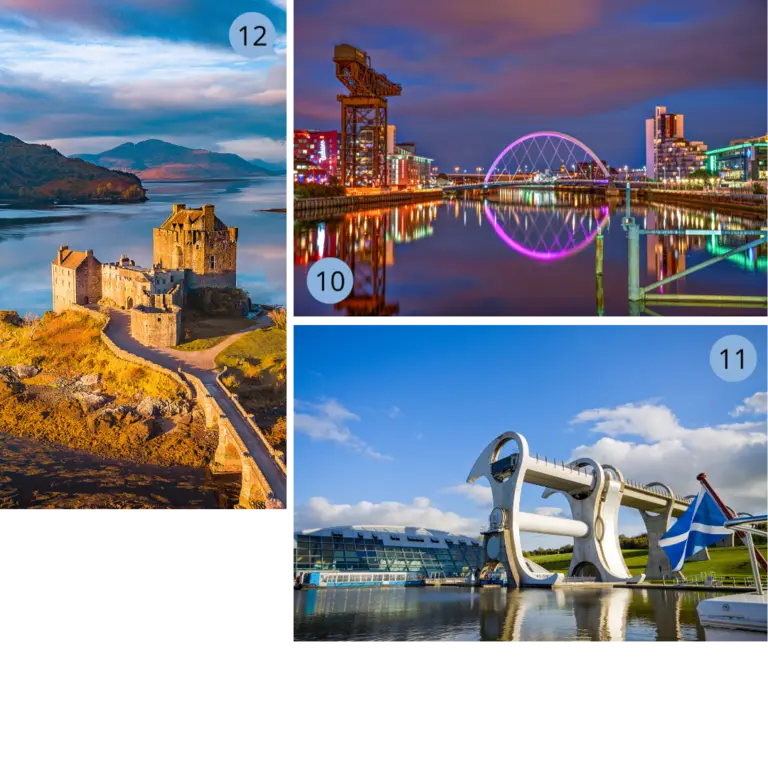 Städte und Wahrzeichen Schottlands - Glasgow, Falkirk Wheel und Eilean Donan Castle Collage mit drei Motiven aus Schottland: Nachtaufnahme von Glasgow mit beleuchteten Brücken, das Falkirk Wheel Schiffshebewerk mit Besucherin am Wasser und das malerisch gelegene Eilean Donan Castle vor den Highlands.