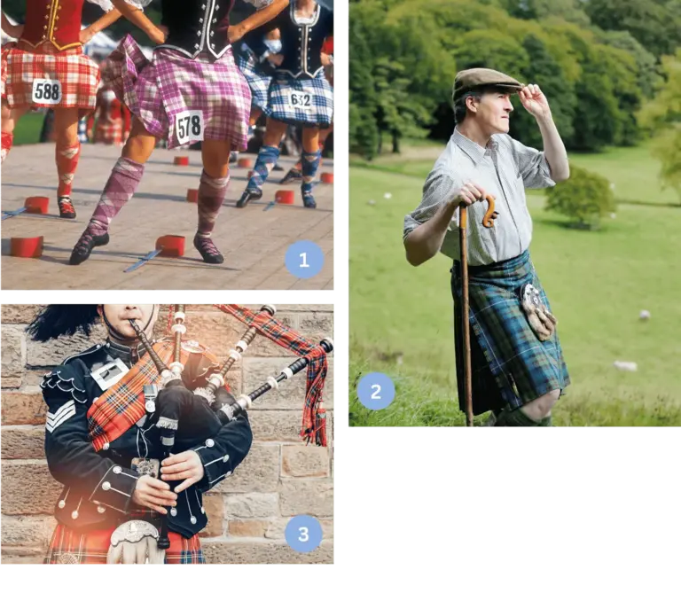Eine Collage mit drei Bildern 1) Tänzerinnen beim Highland-Tanz in karierten Kilts während eines Wettkampfs. 2) Ein Mann in klassischer Highland-Tracht und Mütze in grüner Hügellandschaft. 3) Dudelsackspieler mit traditioneller Uniform, der die typische Musik der Highlands repräsentiert.